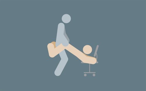the wheely sex position