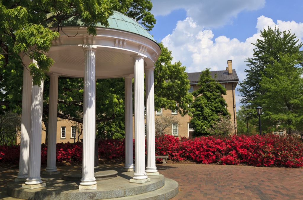 chapel hill fittest cities