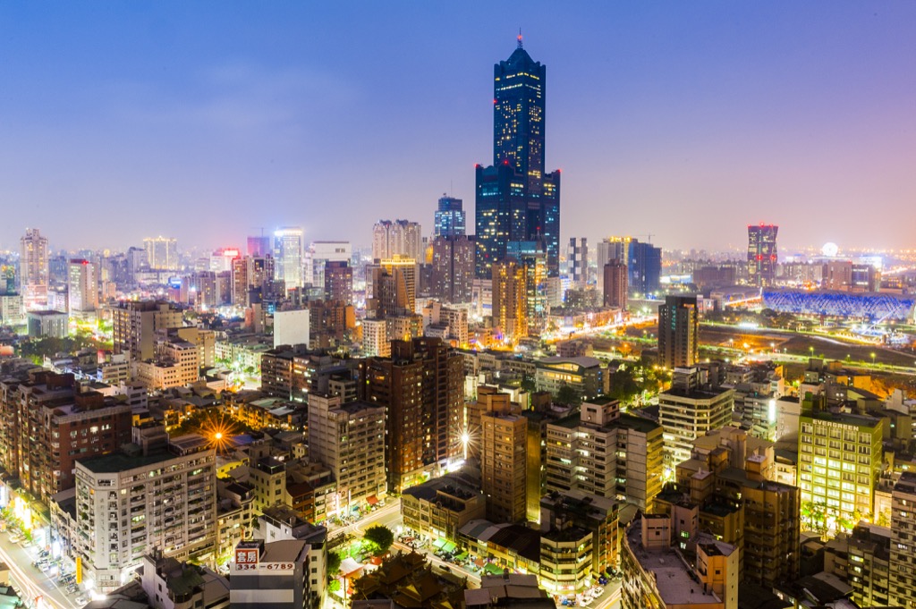 Kaohsiung, Taiwan Cleanest Cities in the world