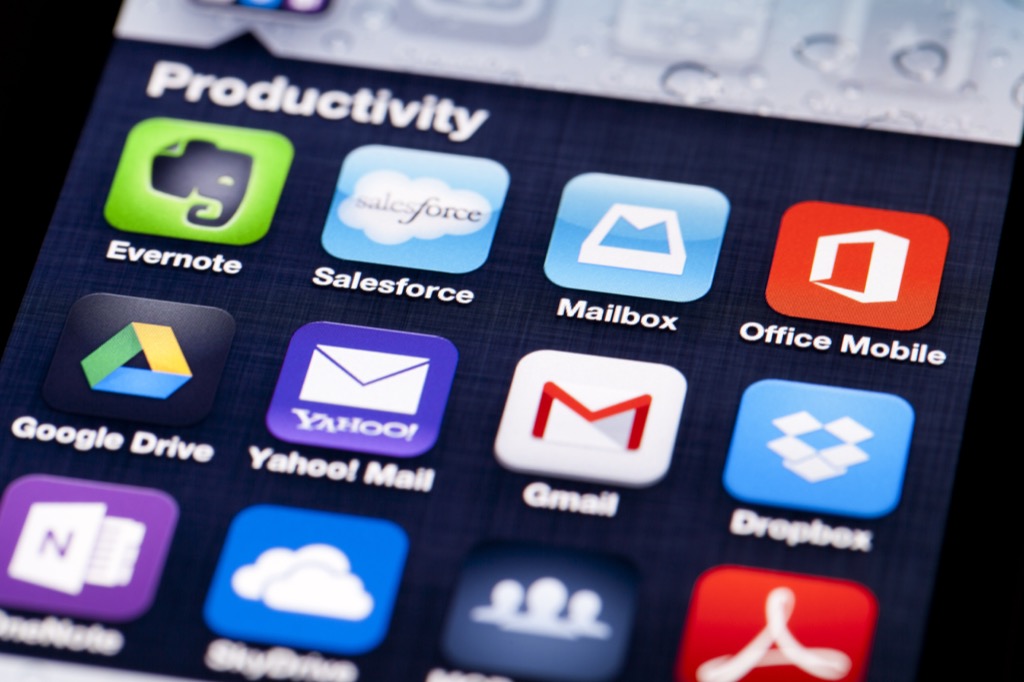 productivity