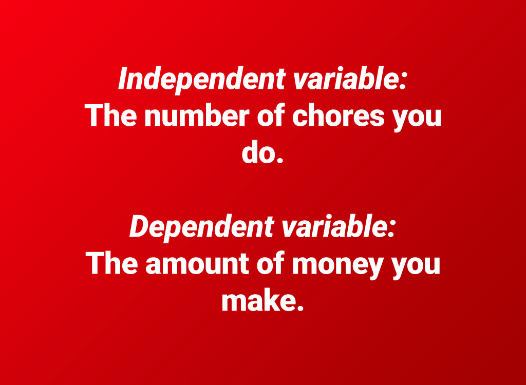 independent and dependent variables