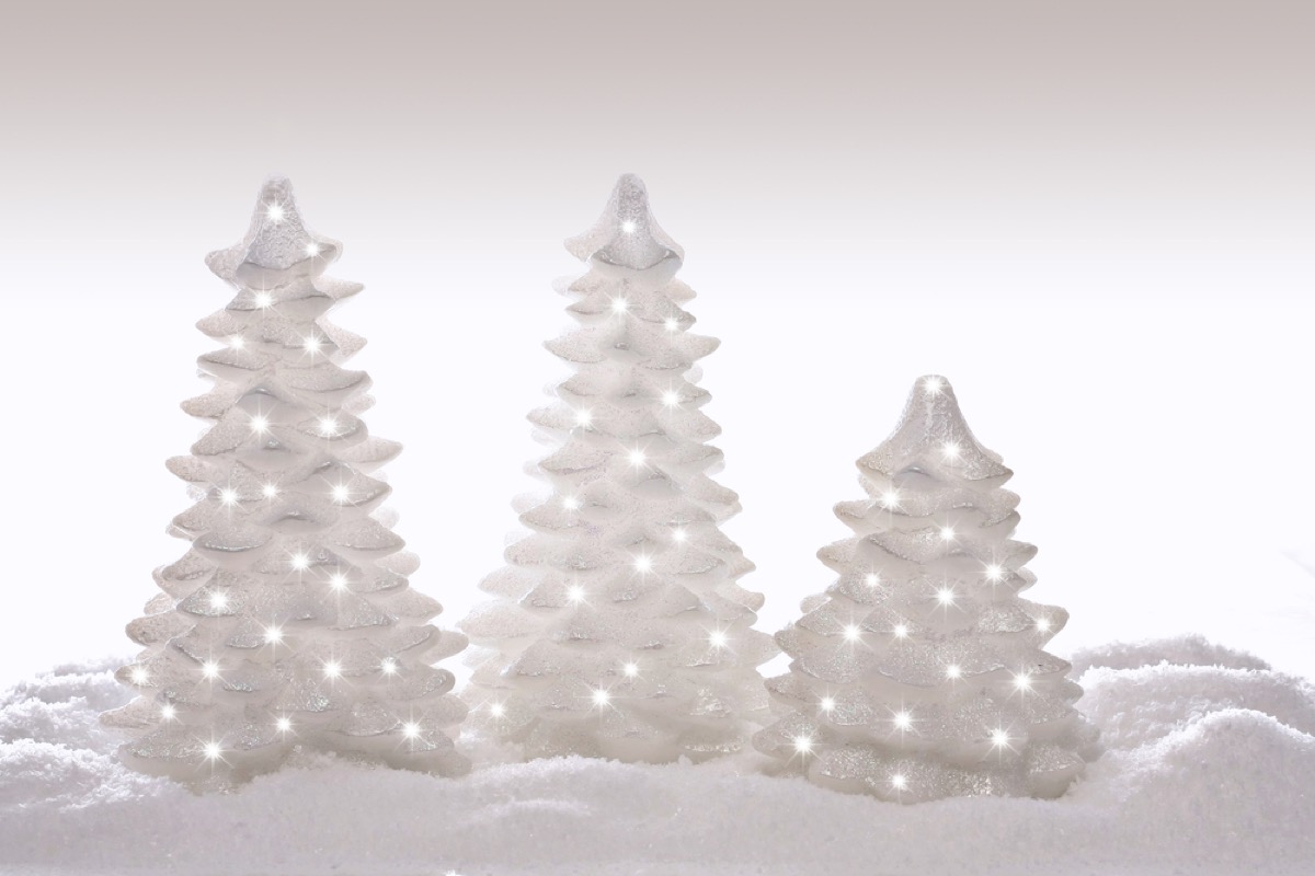 worst holiday trends