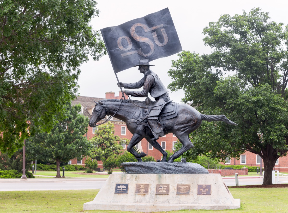stillwater oklahoma best and worst places in the U.S. to be LGBTQ