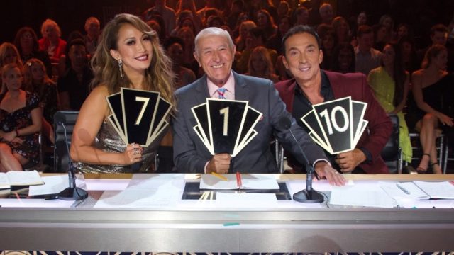 dancing with the stars judges