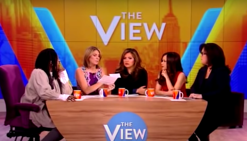 The hosts of "The View" in 2015